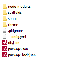 blog_folder_without_public
